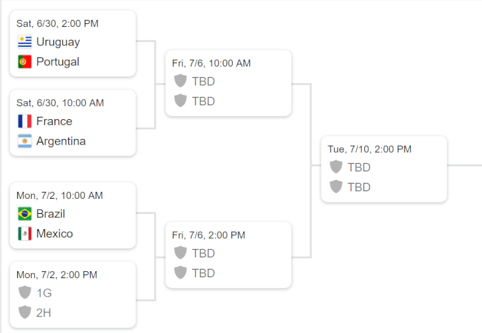 bracketwc20181.png