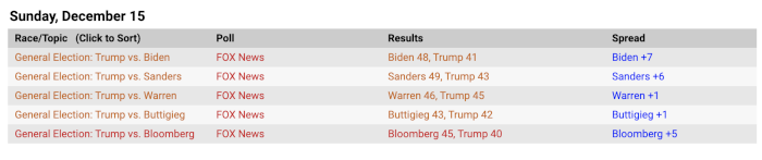 Screen Shot 2019-12-17 at 10.29.39 AM.png