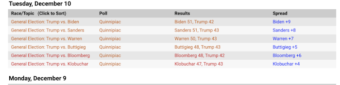 Screen Shot 2019-12-17 at 10.41.03 AM.png