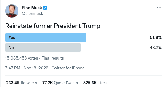 Musk Trump Poll.png