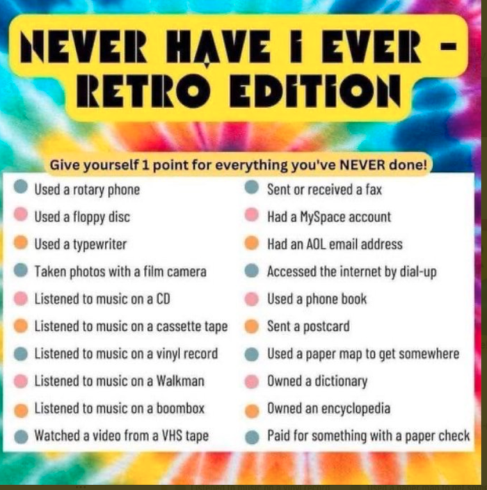 NeverHaveIEver Retro 2023-02-17 10.47.09 PM.png