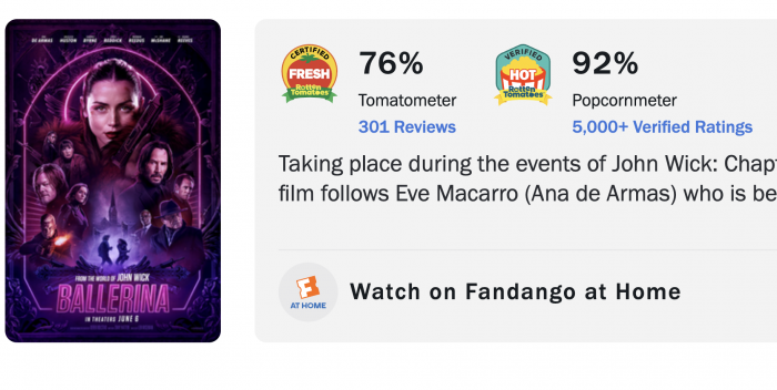 rotten-tomatoes-inflation.png